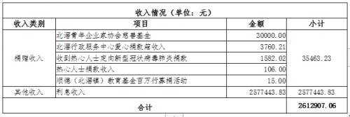 微信图片_20200713162209