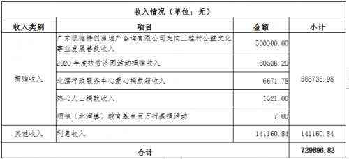 微信图片_20200714171757