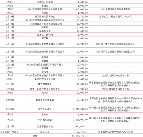 微信图片_20200727115444