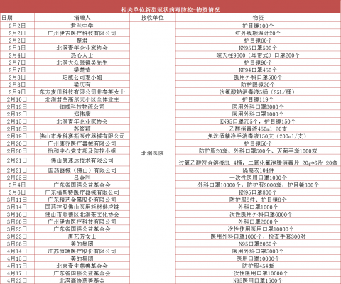 微信图片_20200727115506