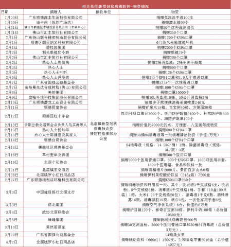 微信图片_20200727115511