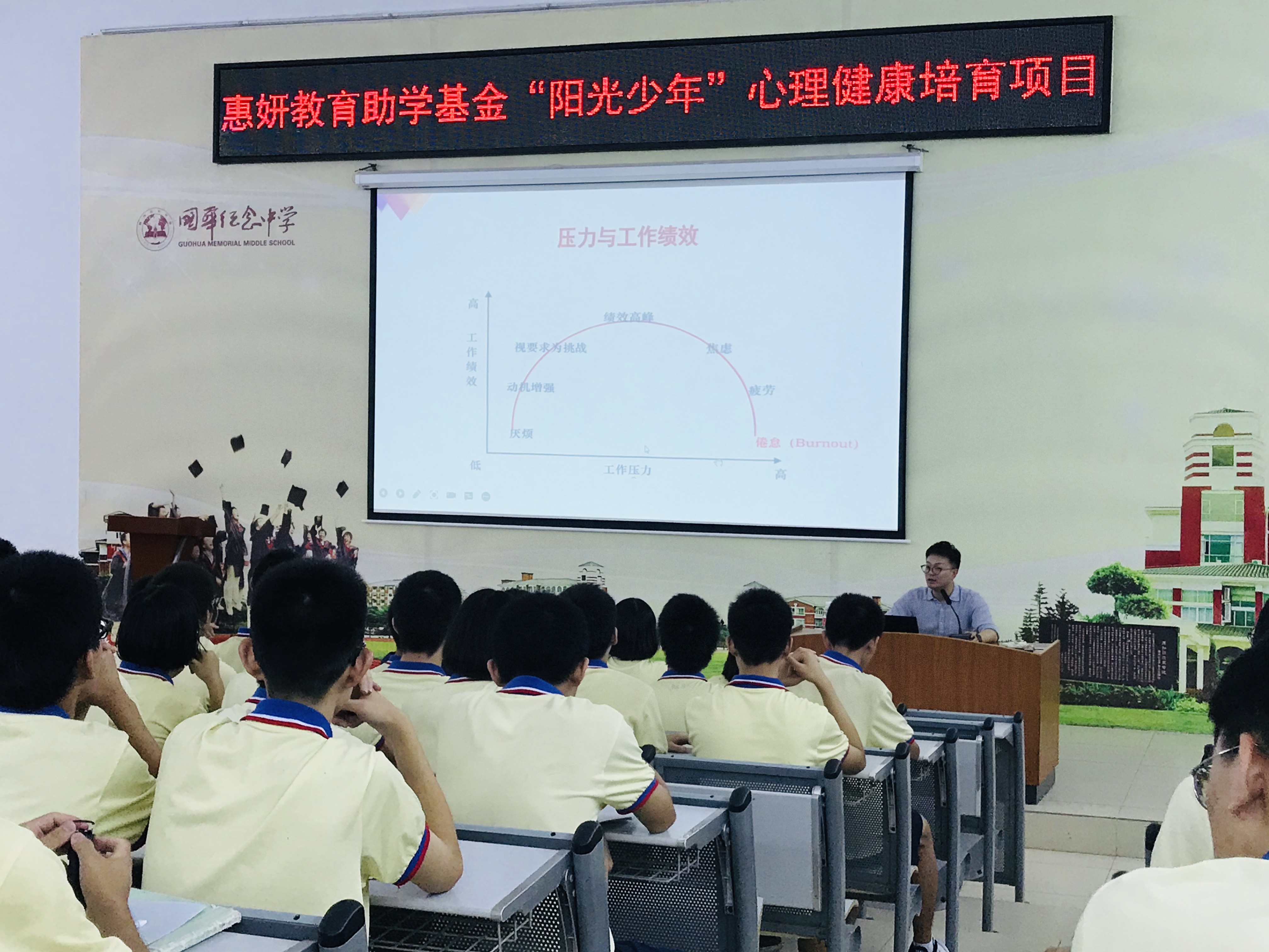 【图3】