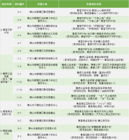 微信图片_20210825095730
