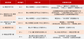 微信图片_20210825095734